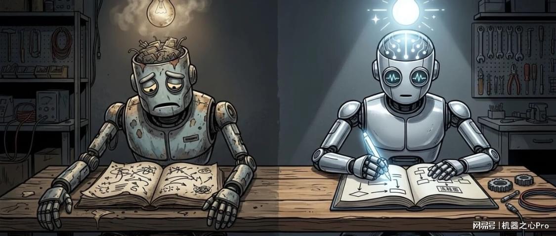 激发多模态智能体决策潜力！清华&北大&腾讯联合提出GTR训练框架