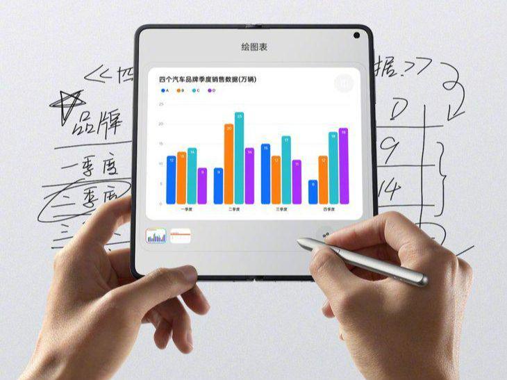 AI 时代的新解法?手机厂商们纷纷复活手写笔,生产力拉满