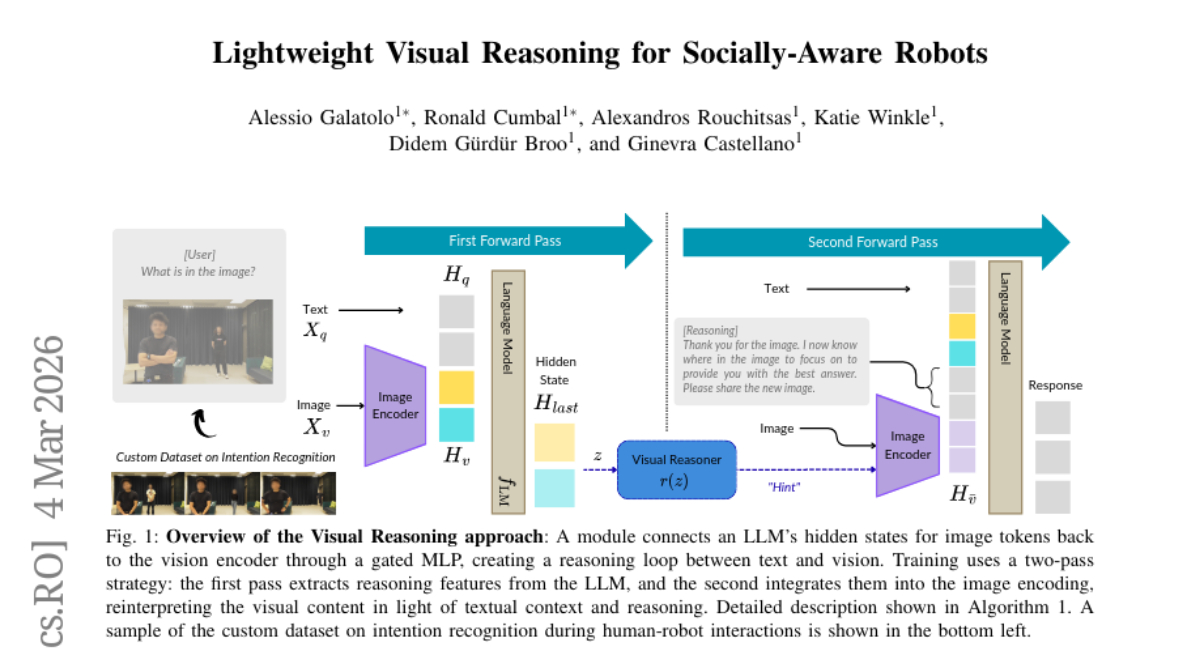 乌普萨拉大学突破：视觉推理模块提升机器人社会感知能力