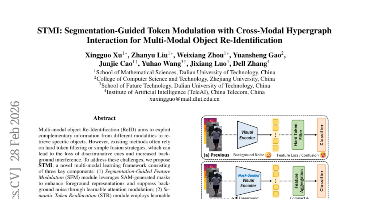大连理工大学突破多模态识别技术："看懂"不同光谱下的同一物体