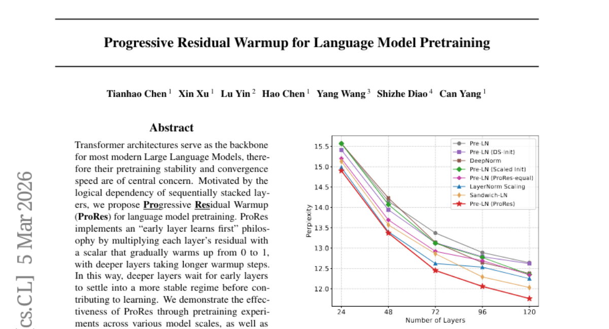 香港科大团队发现让深层网络"按部就班学习"的新方法