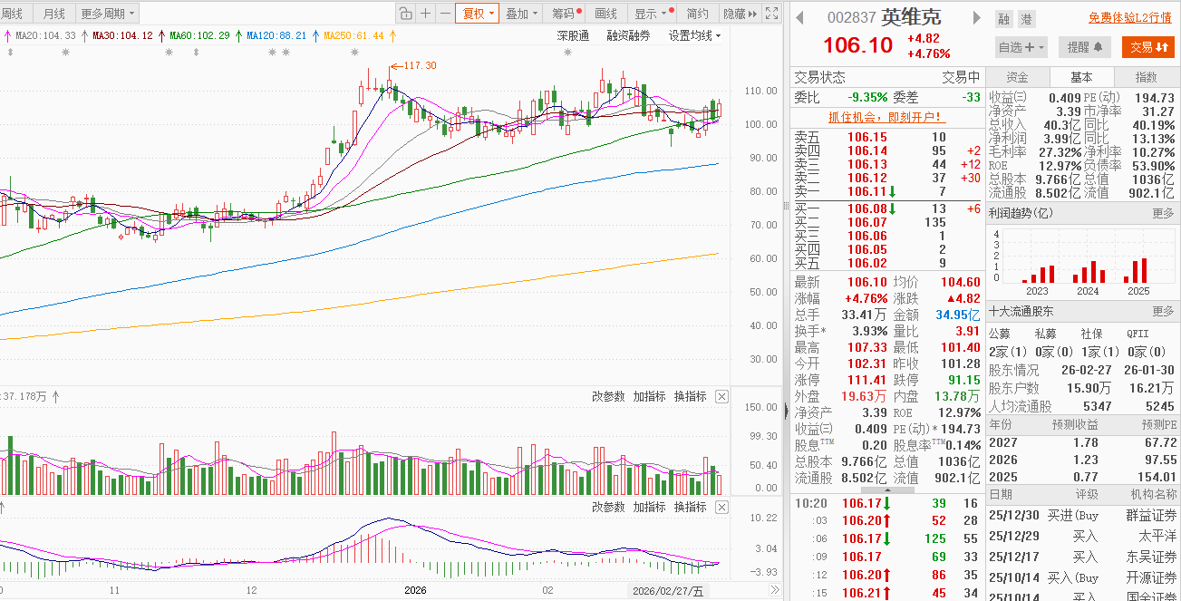 谷歌洽谈采购国产液冷，英维克陷“传闻旋涡”