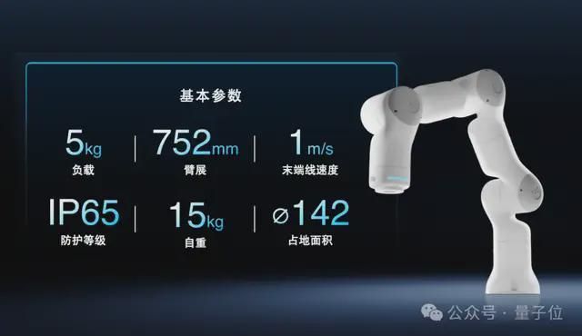 别人都在卷视觉，这家具身公司偏要卷“手感”