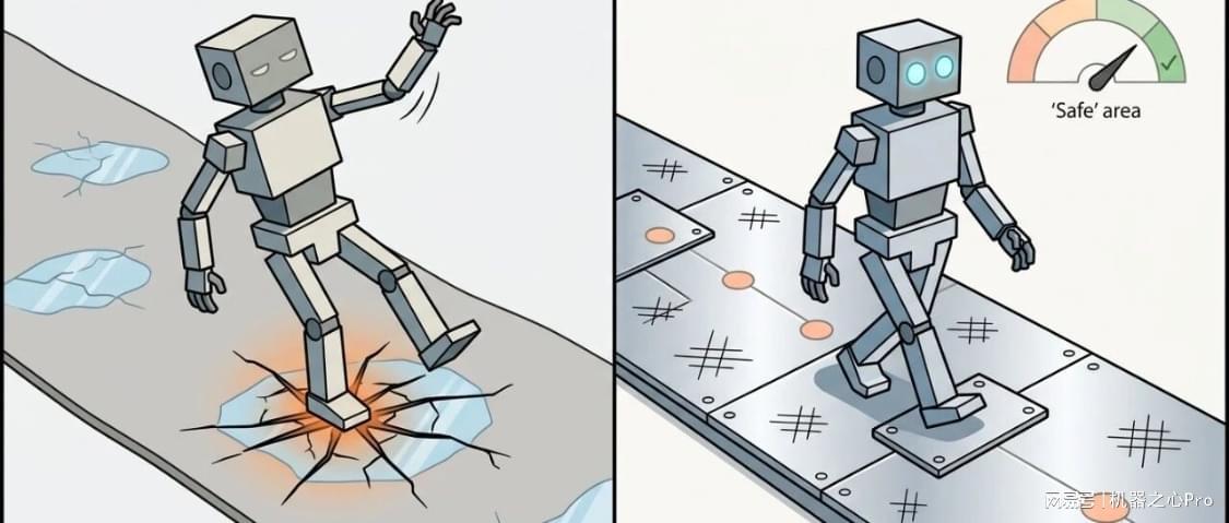 对抗KV Cache压缩脆弱性：两行代码最坏风险控制防御底层假设崩塌