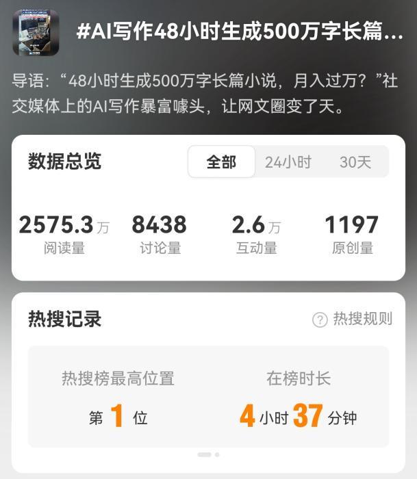 当文学遇见AI，写作是否会被重塑？