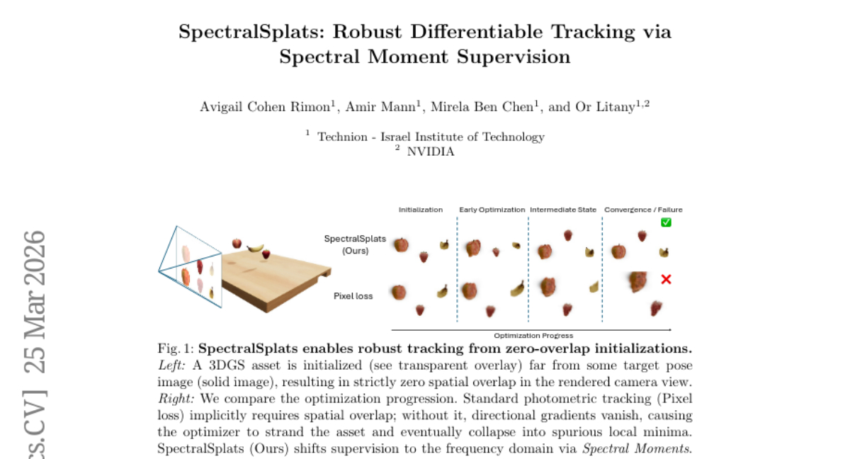 Technion团队突破3D跟踪技术瓶颈：让虚拟物体"永不走丢"