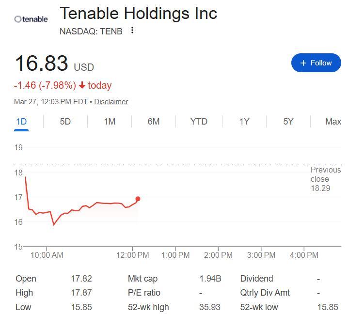 AI“反噬”安全行业？Anthropic新模型引发恐慌，网络安全股集体跳水