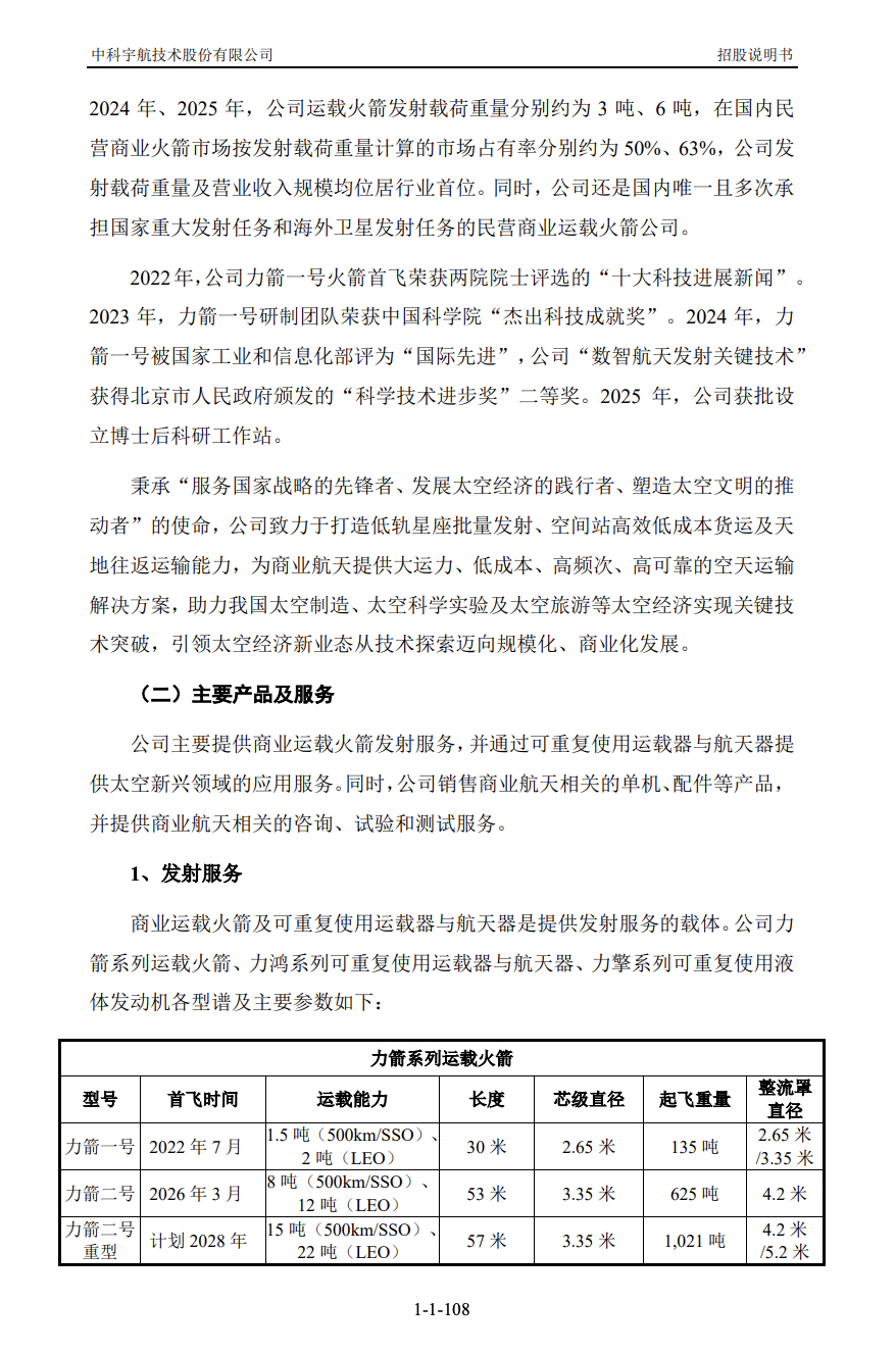 中科宇航：力箭二号重型计划2028年首飞，力箭三号计划2030年首飞