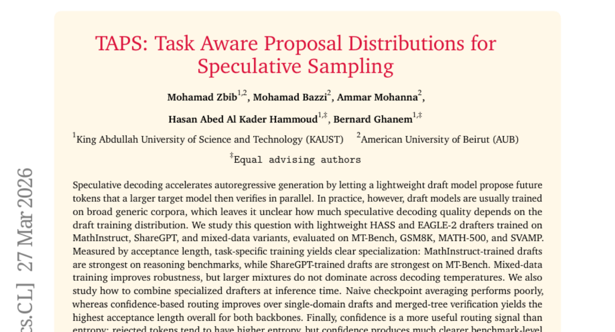 KAUST与AUB突破：AI实现任务自适应投机采样智能化升级能力提升