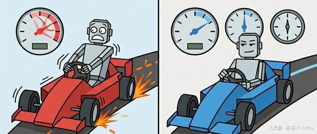 中国联通提出新框架MeanCache，刷新多模态生成模型推理加速基准