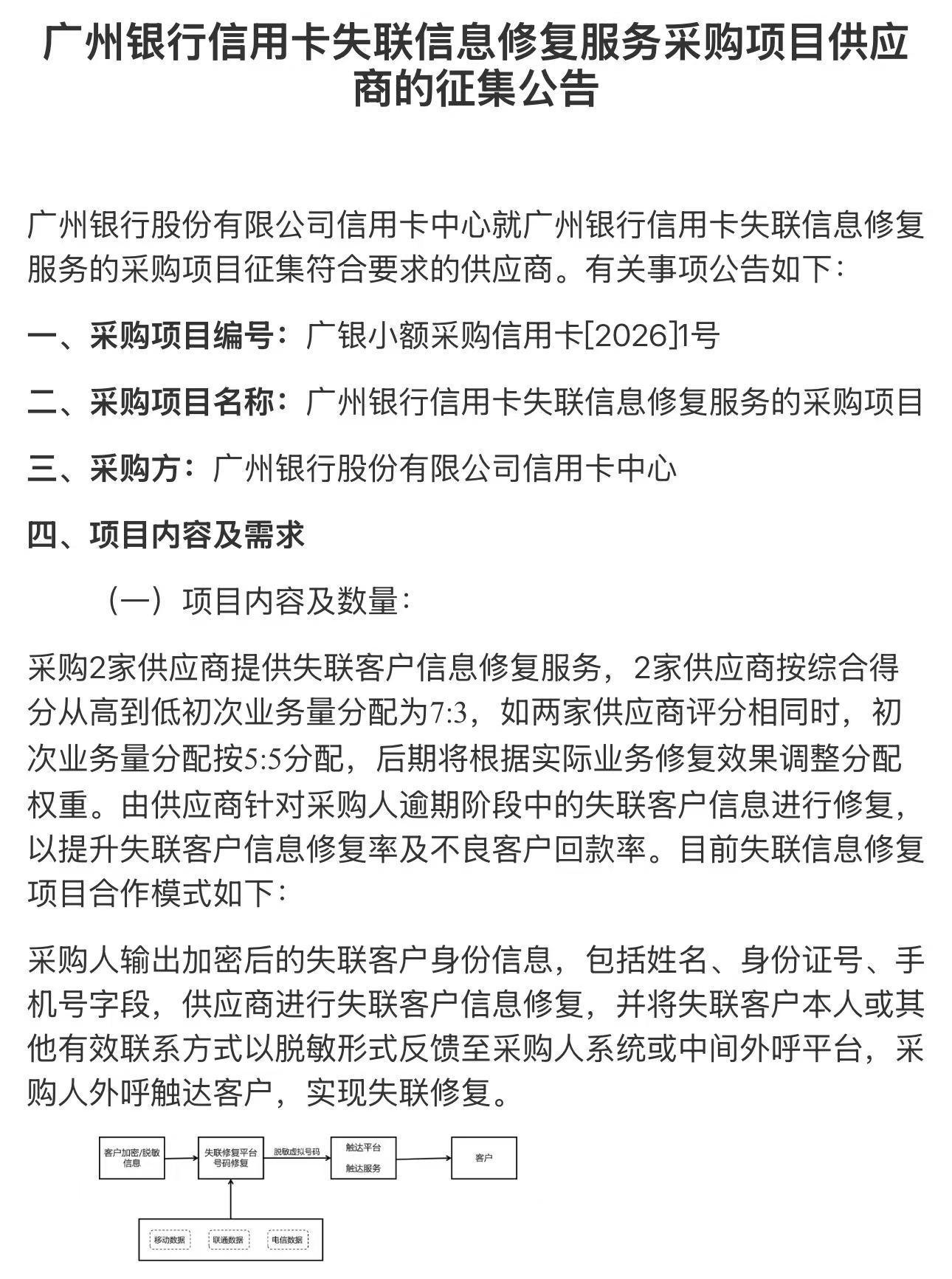 “失联修复”惹争议？业内：运营商仅提供加密虚拟号码用于单次外呼