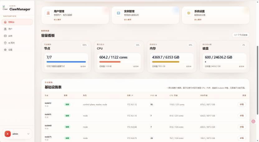 浪潮信息直播发布业界企业级OpenClaw方案“企千虾”！