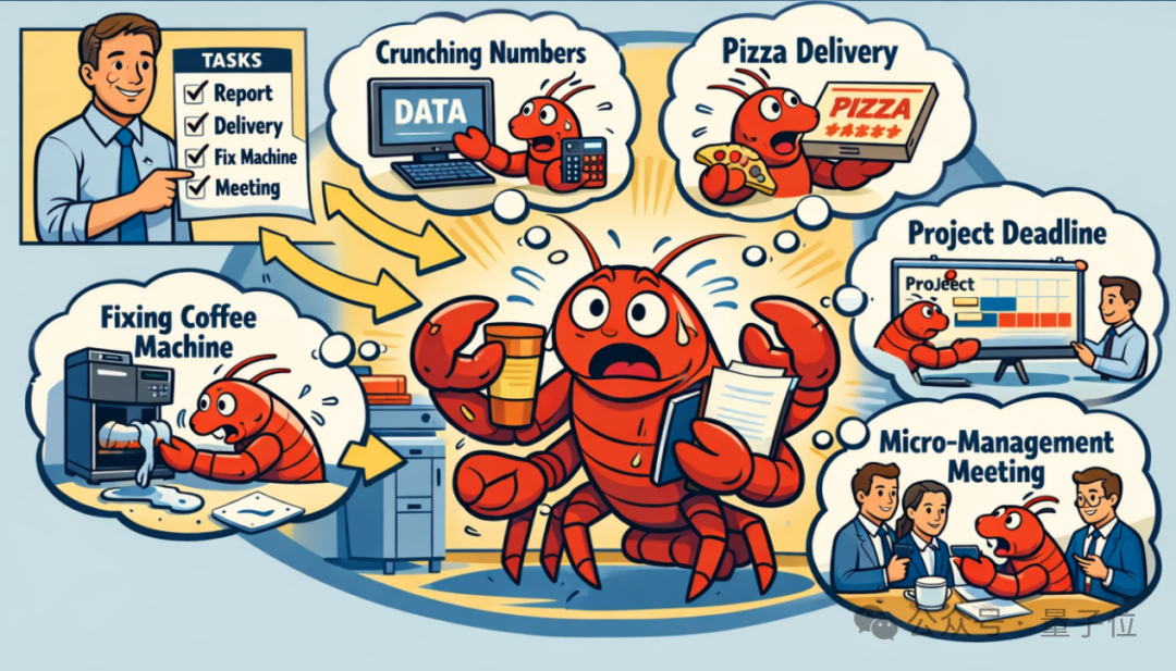 联想重新定义“龙虾”