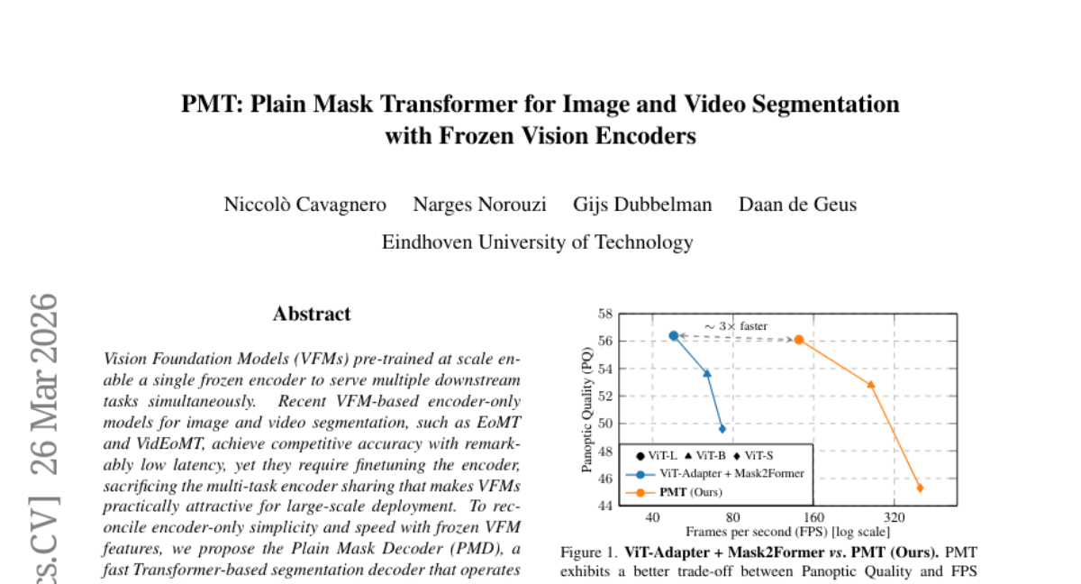 埃因霍温理工大学:冷冻编码器也能完美分割图像?