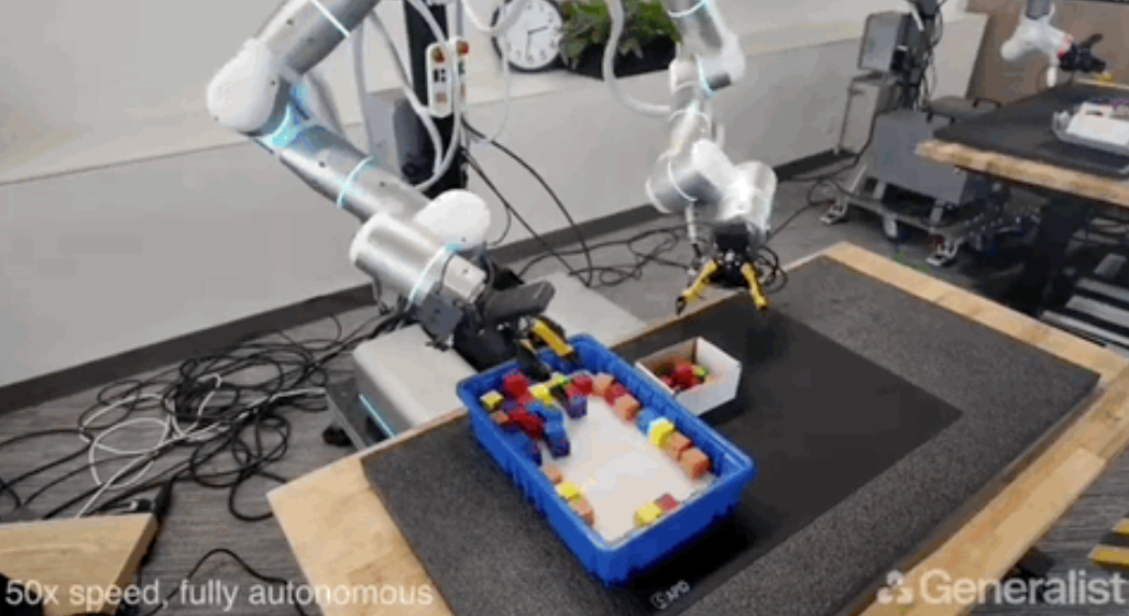 具身Scaling Law押对了！独角兽新品1小时学会新任务，成功率99%