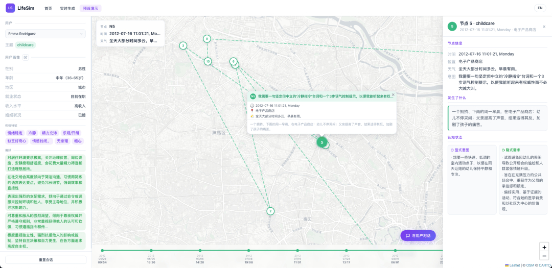 首个用户生活「长程模拟器」!LifeSim 重新定义大模型个性化评测
