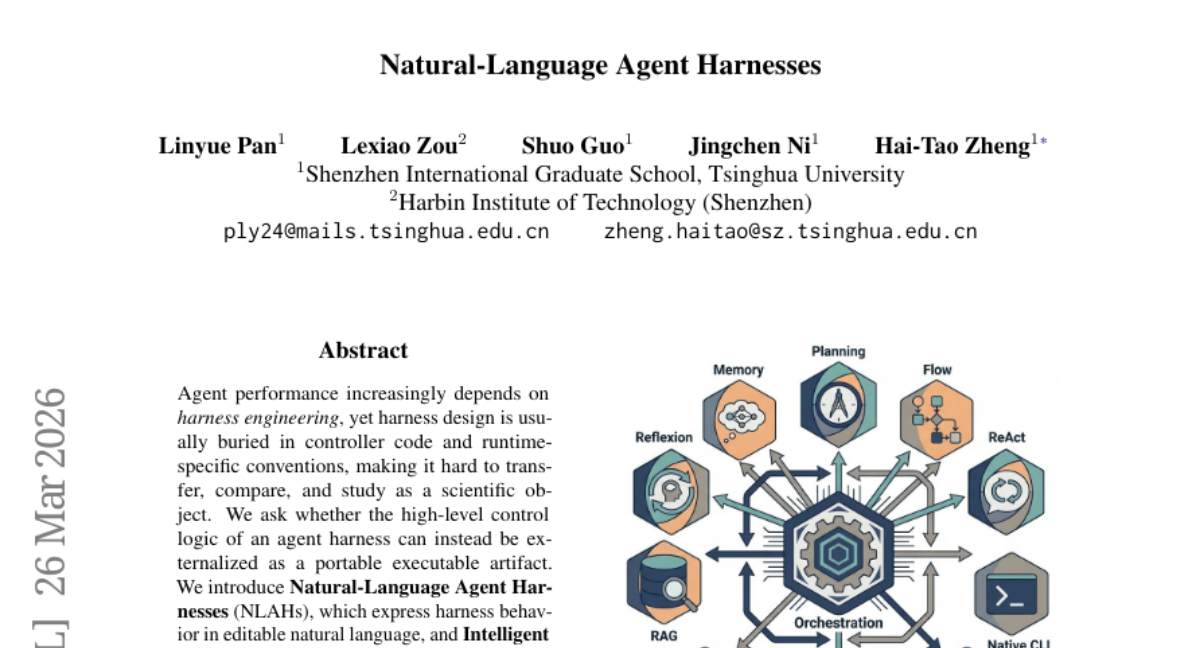 清华大学突破:让AI学会自己"写操作说明书",比人工编程更聪明?