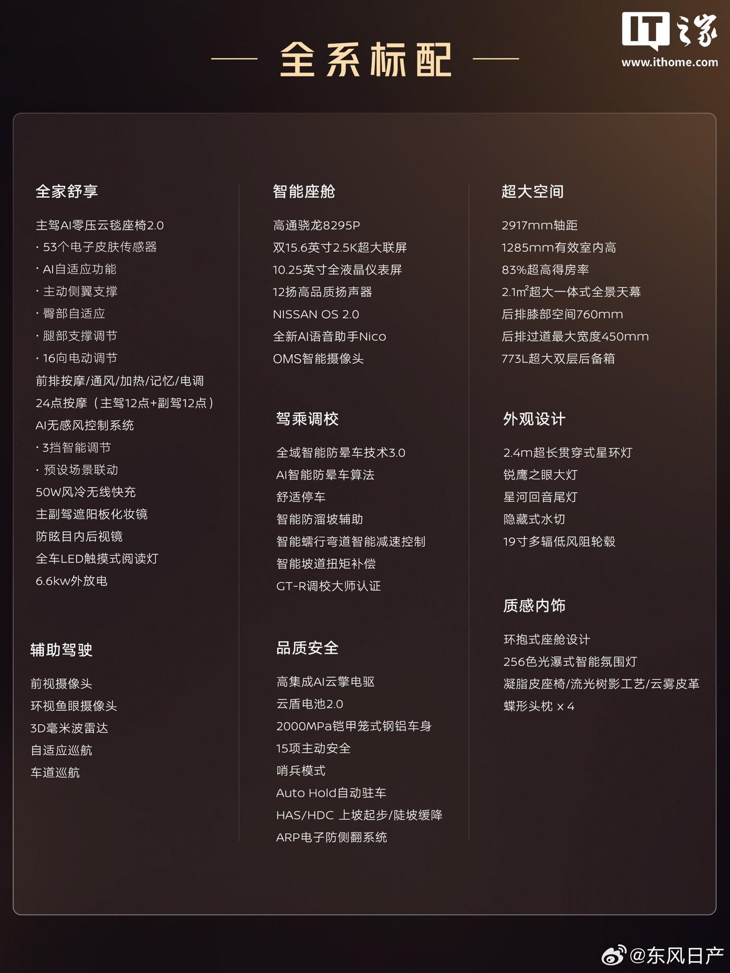 东风日产首款增程SUV车型NX8上市30分钟累计订单8423台