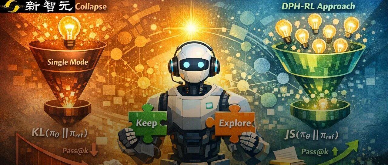 RL特训出「押题大师」？破解模型微调中的多样性危机与灾难性遗忘