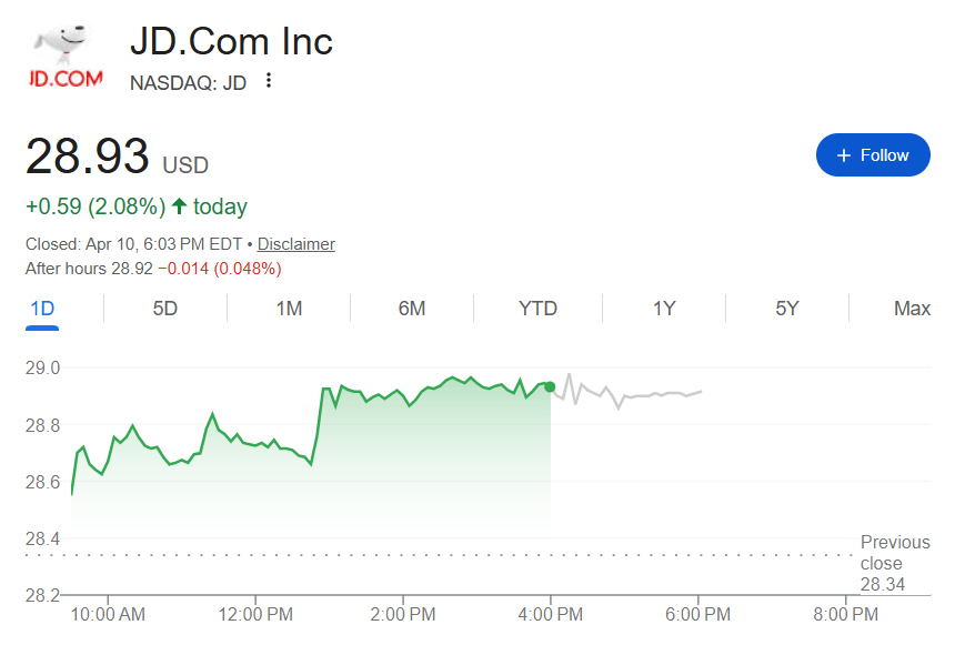 “大空头”Burry增持英伟达看跌期权，买入京东、阿里巴巴