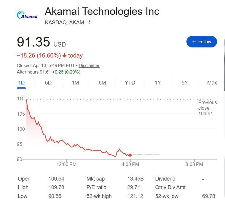 AI网络风险引发警觉，白宫敦促华尔街紧急测试Anthropic模型，哈塞特高呼紧迫
