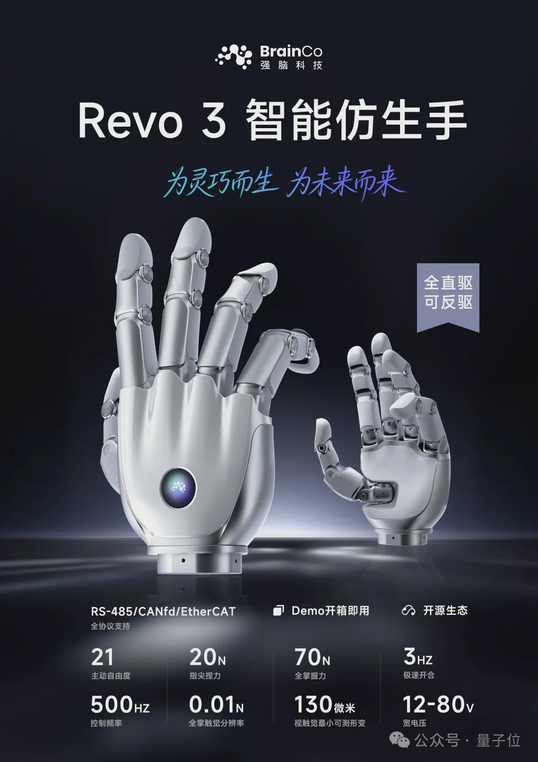 超越人手！中国第一家脑机接口独角兽，要把仿生手带给机器人