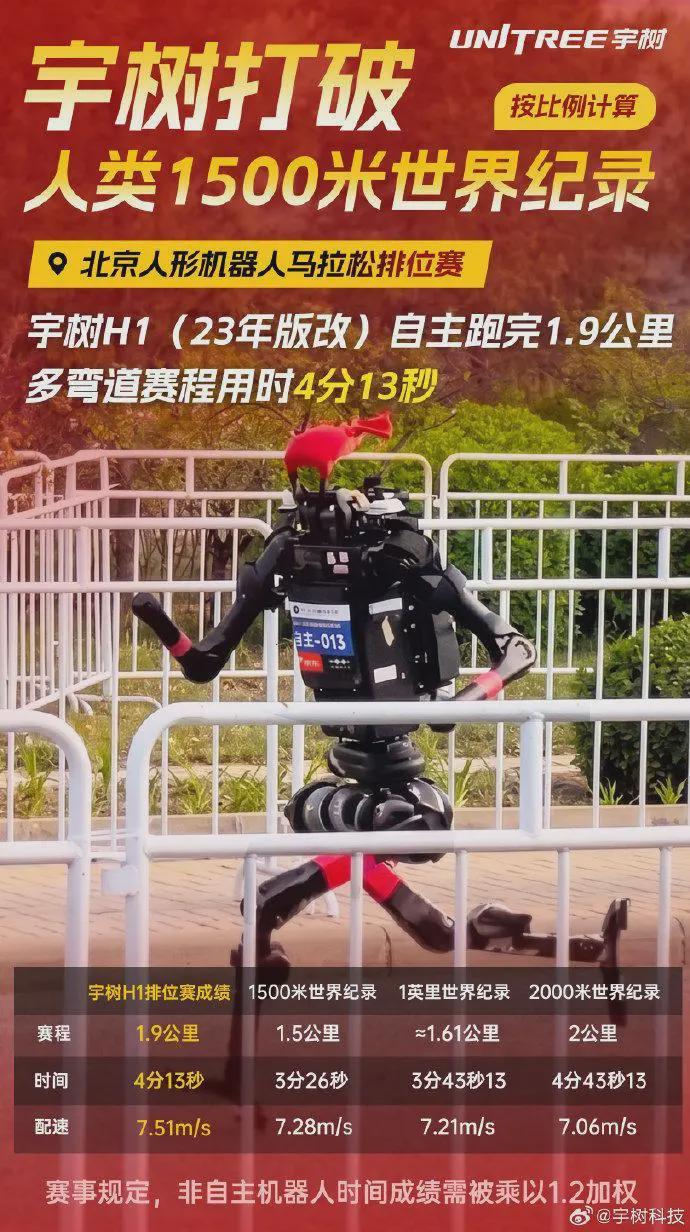 DeepSeek被曝融资20亿；荣耀家族机器人包揽半马冠亚季军丨邦早报