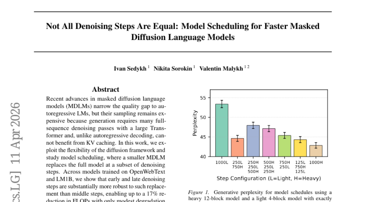让AI文字生成模型"聪明偷懒"的秘密