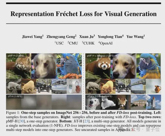 OpenAI参与，重卷ImageNet：终于把FID做成训练