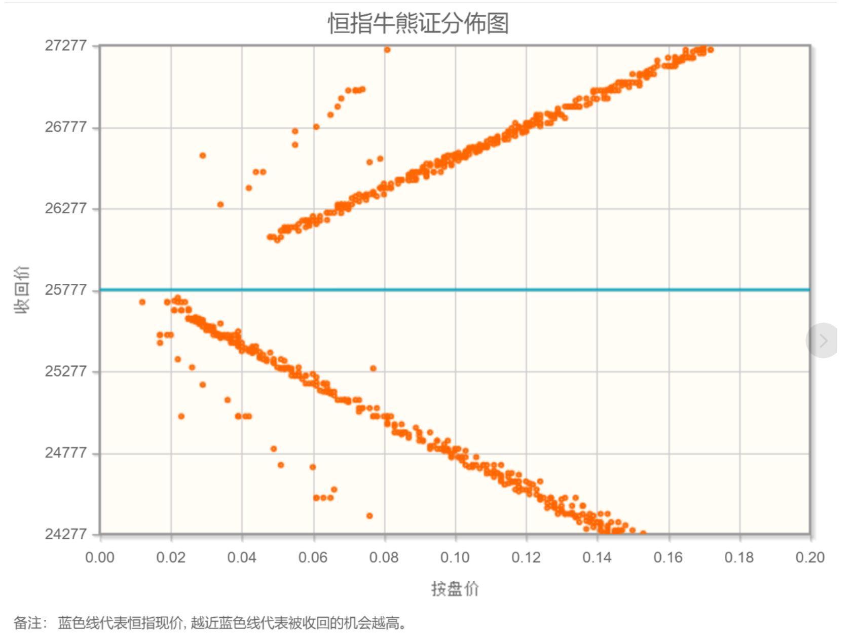 智通决策参考︱AI持续成为市场最强热点