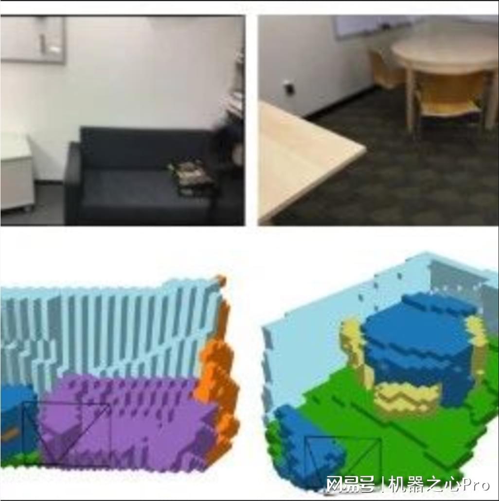 横扫室内3D场景，港科大（广州）打造单目开放词汇占据预测新SOTA
