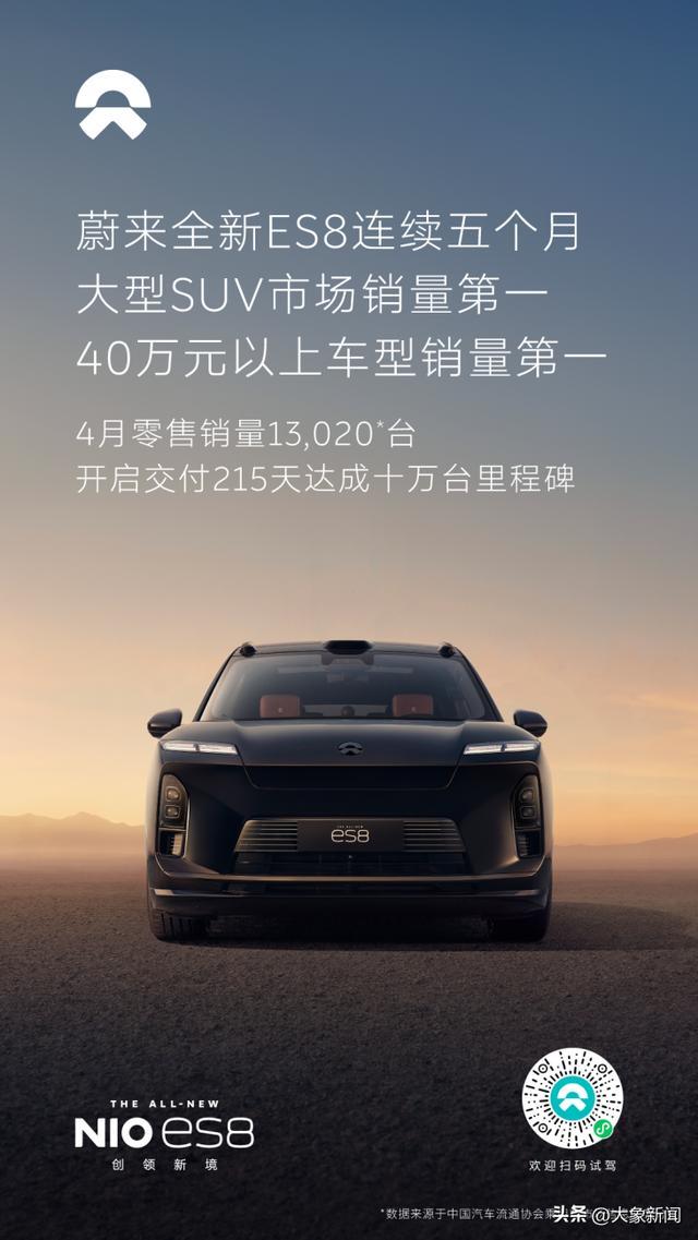4月零售销量13020台，蔚来全新ES8连续五个月斩获大型SUV销量冠军