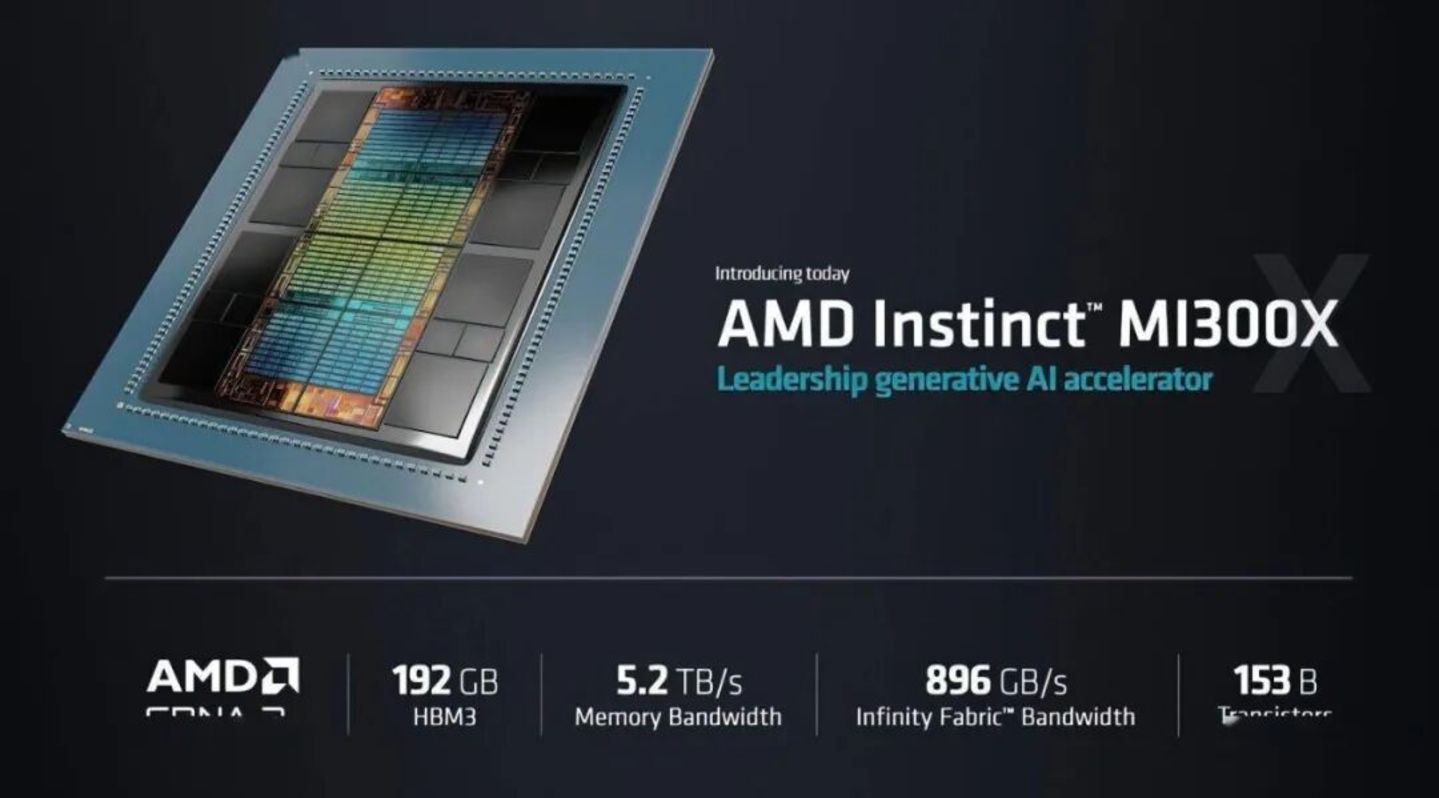 黄仁勋最尴尬的时刻,AMD的苏姿丰决定押注中国