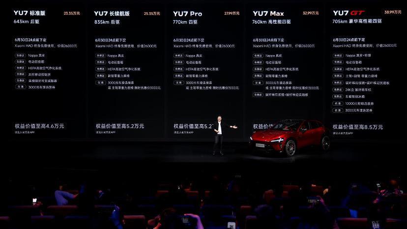 闪电快讯 | 小米YU7 家族更新:标准版23.35万元起售 YU7 GT上市