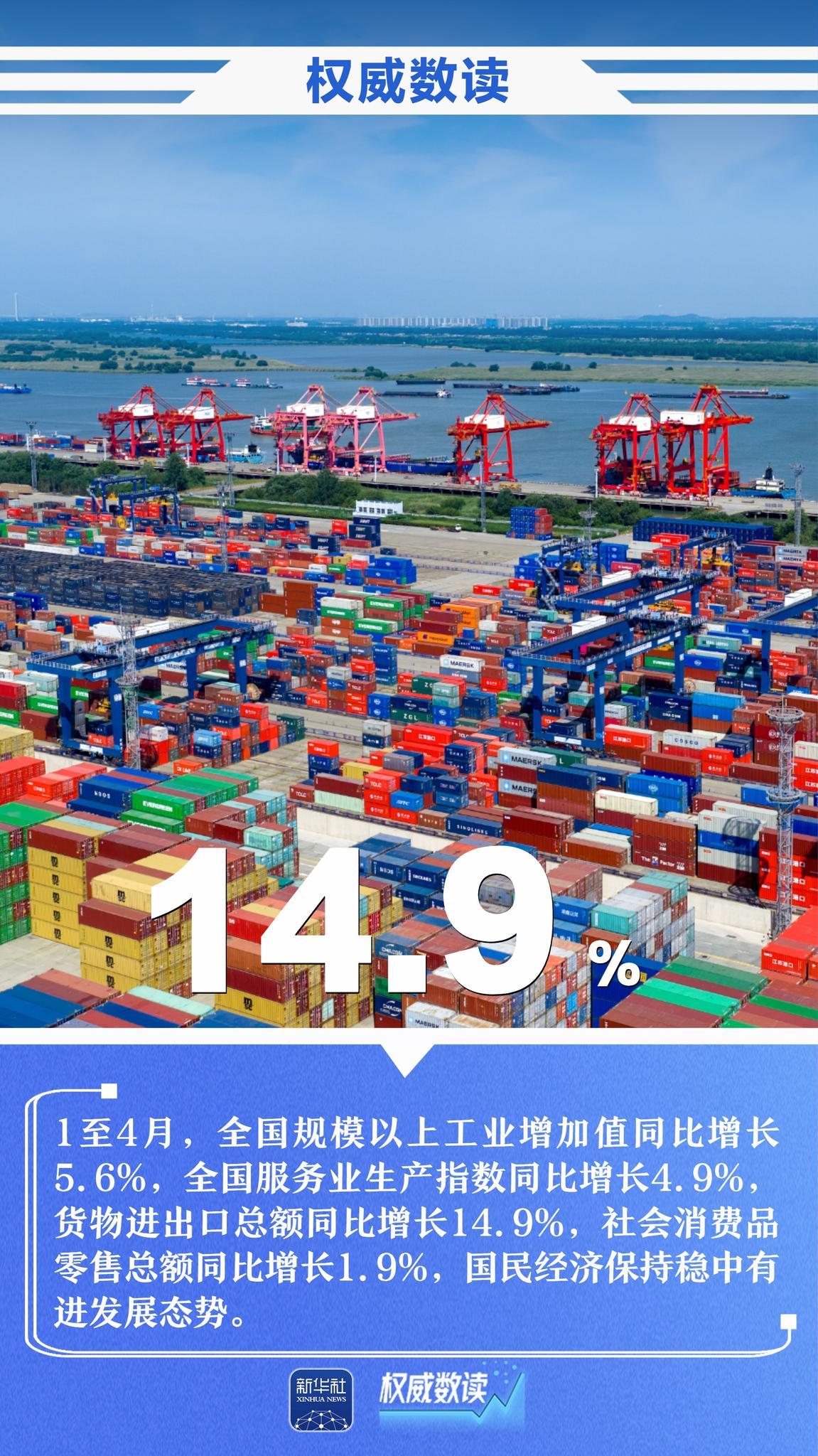 权威数读|一周“靓”数