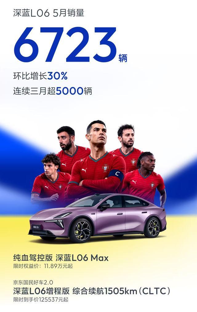 深蓝发布5月战绩 全球销量稳居单月3万辆以上历史高位，L06大涨30%｜车市月报