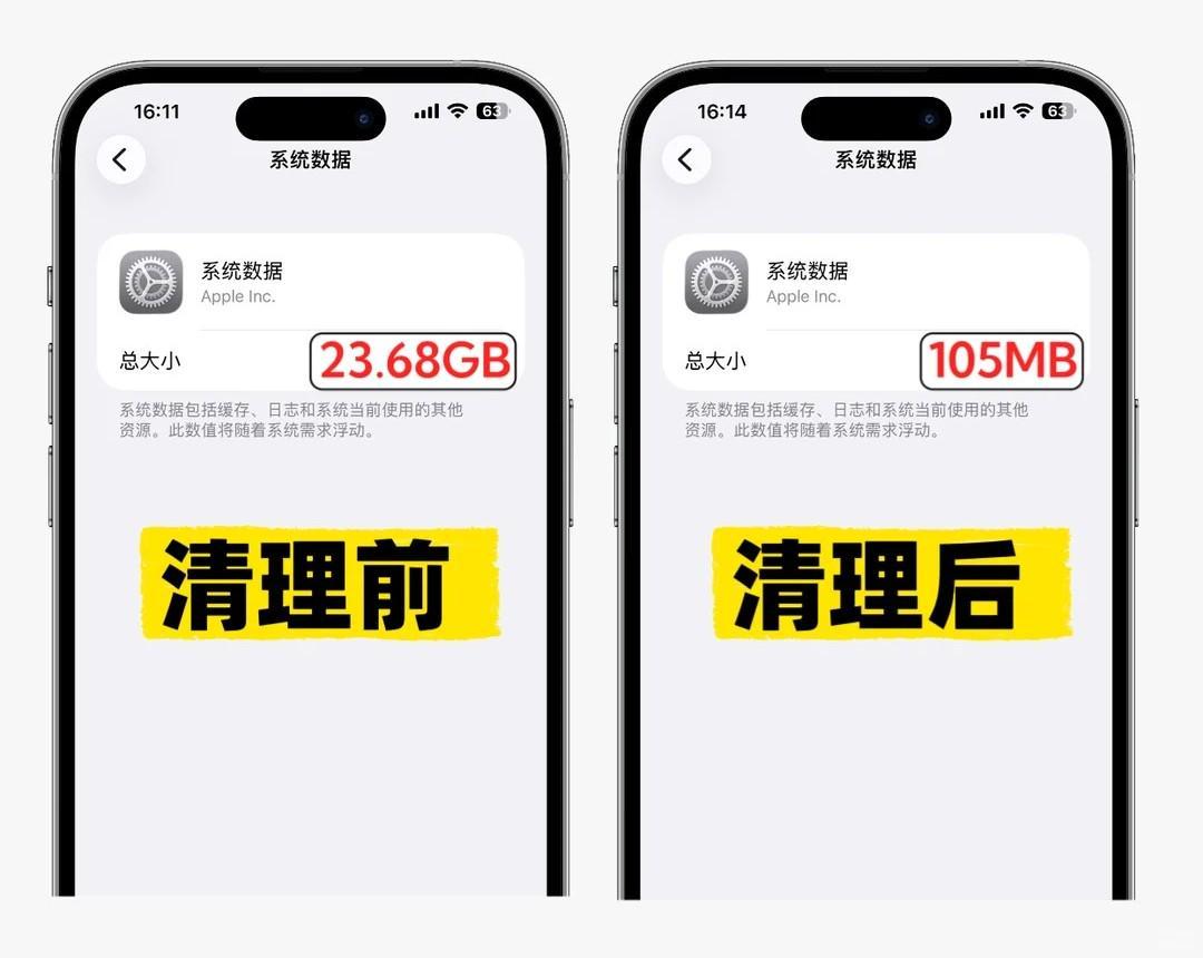 别瞎折腾了！改iPhone日期凭空多出20G？苹果客服正式辟谣