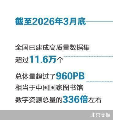 我国将构建可定价的数据价值体系