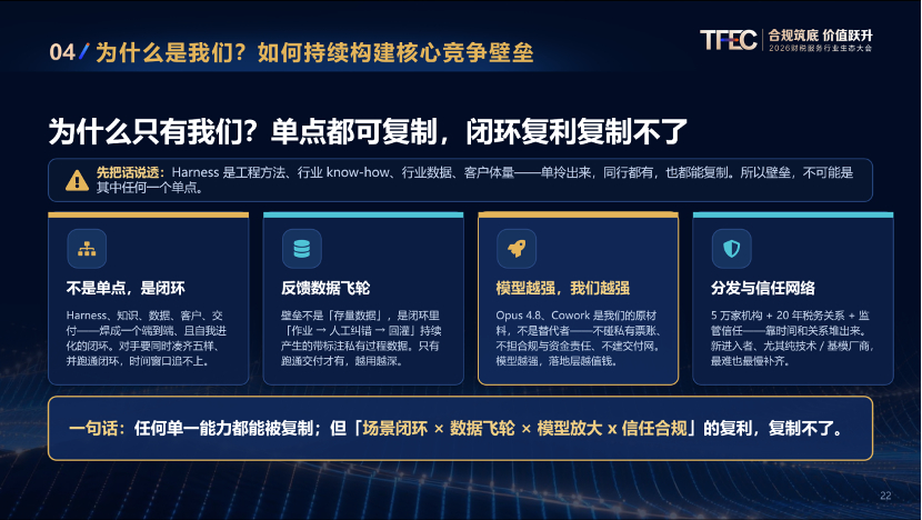 企业级AI,工程比模型更接近价值