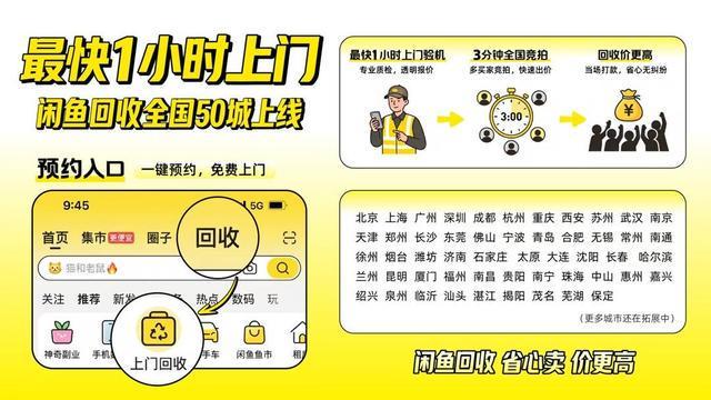 二手回收市场持续扩容,交易平台竞价模式让“回收价更高”