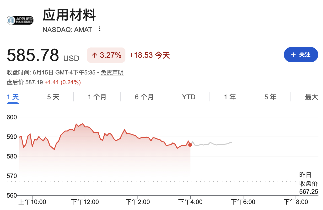 应用材料公司推出新型沉积与蚀刻设备,助力3D芯片制程突破
