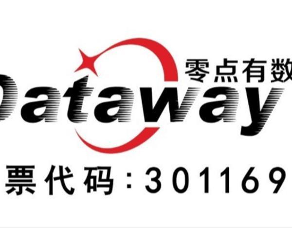 零点有数：AIKC战略构筑技术壁垒，政务热线、智慧门店、宠物AI多线布局