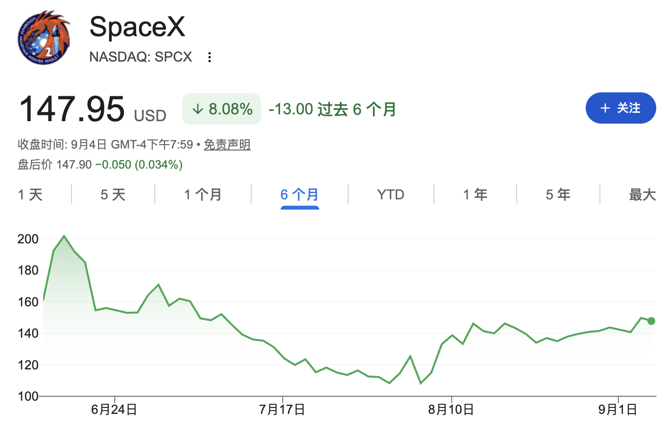欧洲运营商挑战SpaceX星链?四大运营商拟联手进军卫星直连手机领域