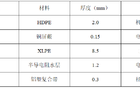 加拿大G20专家：世界期待杭州峰会引领全球经济走出低谷