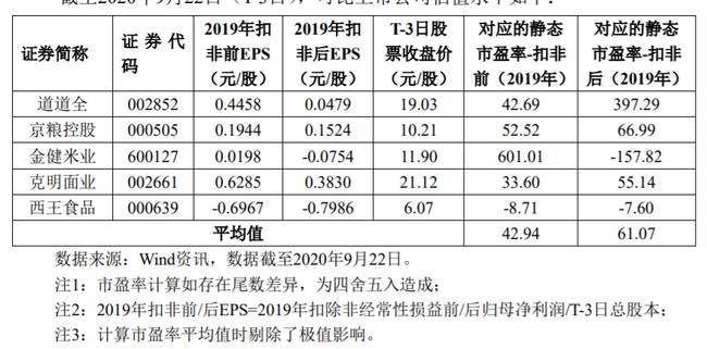 大米品牌榜单排行：品质至上，精选TOP5大米品牌