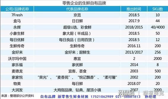 【品牌排行】揭秘市场上热门的XDY品牌