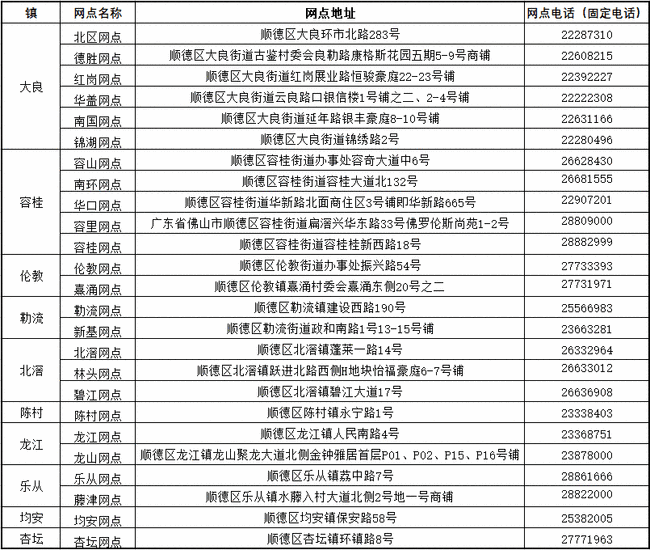 物业纠纷开庭前调解是否合法 物业纠纷开庭前调解是否合法有效