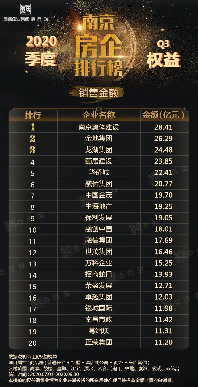 首份全网数据双11榜单揭秘：谁是购物狂潮中的黑马？