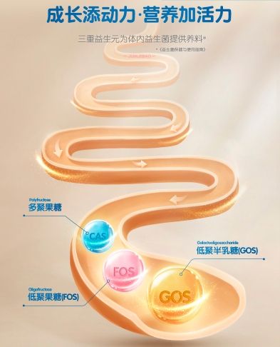 揭秘儿童牙线品牌TOP 10：安全呵护儿童笑容