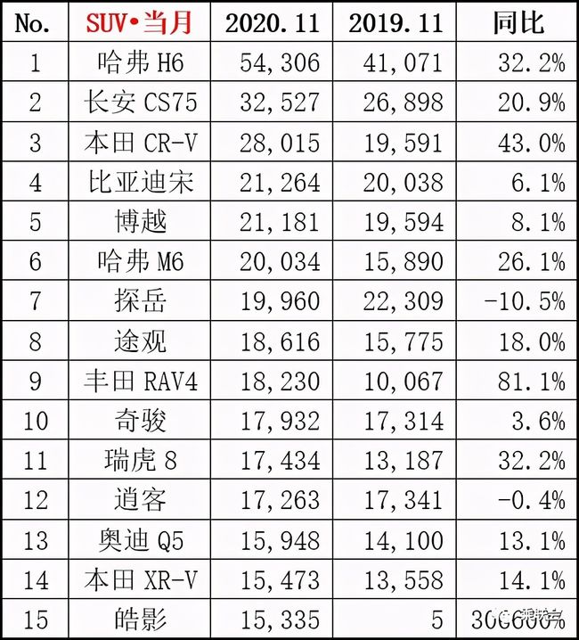 双11品牌销量排行榜前十名：揭示热门品牌与背后的故事